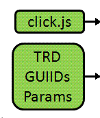 SAFS IOS JavaScript