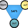 SAFS Logo